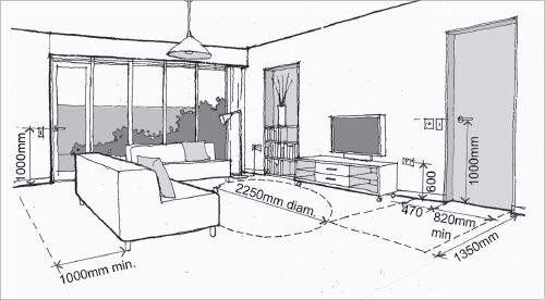 Room measurement
